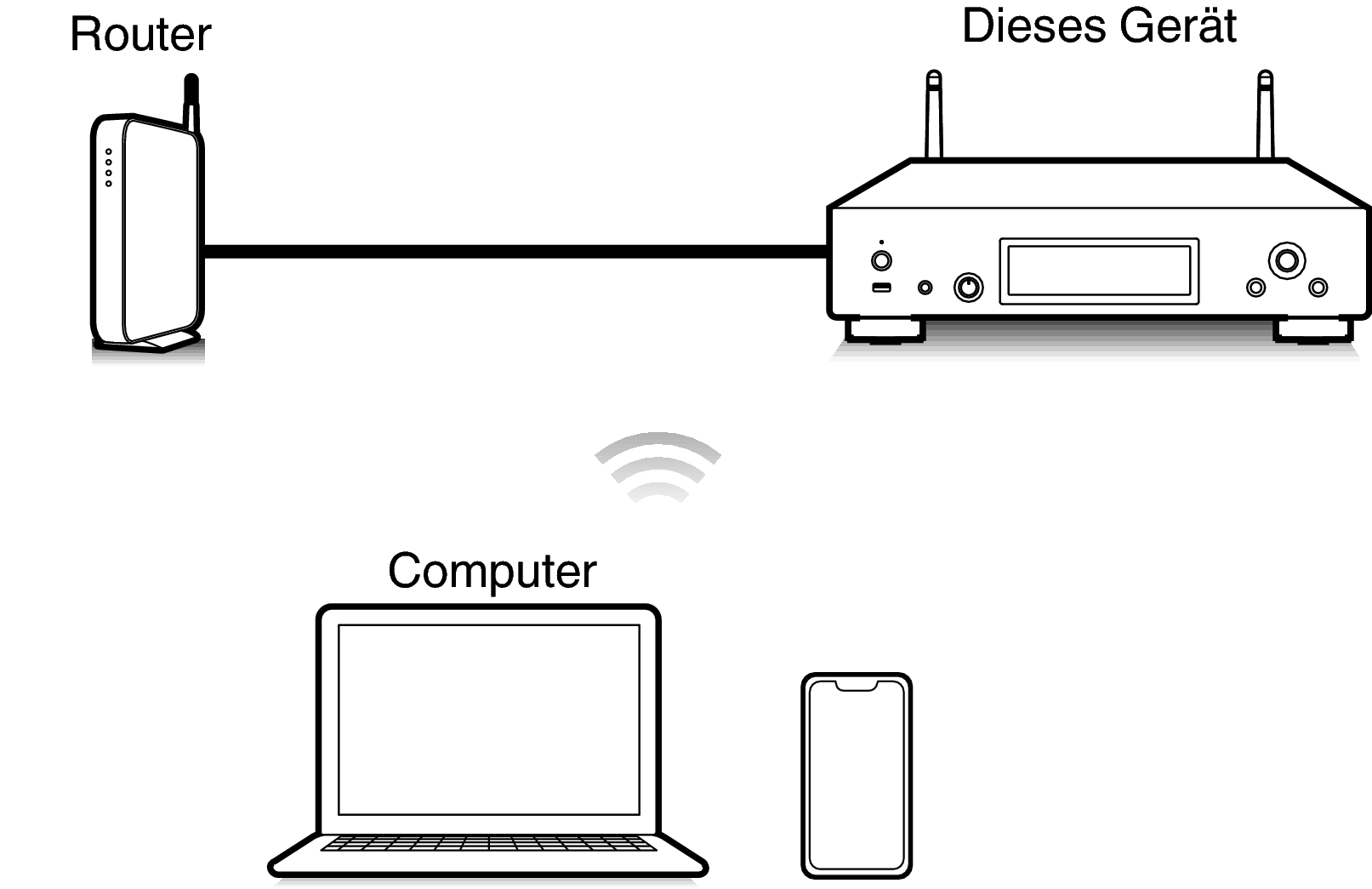 Pict Airplay DNP2000NE